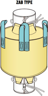 ZAB TYPE